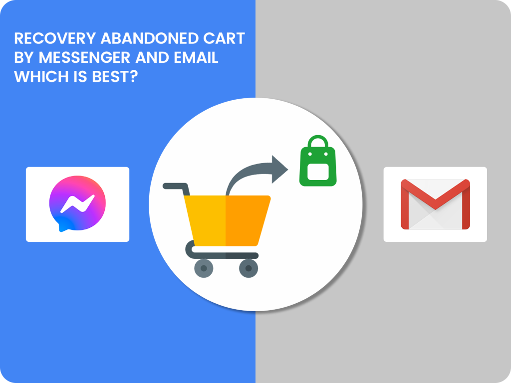 Recovery abandoned cart campaign