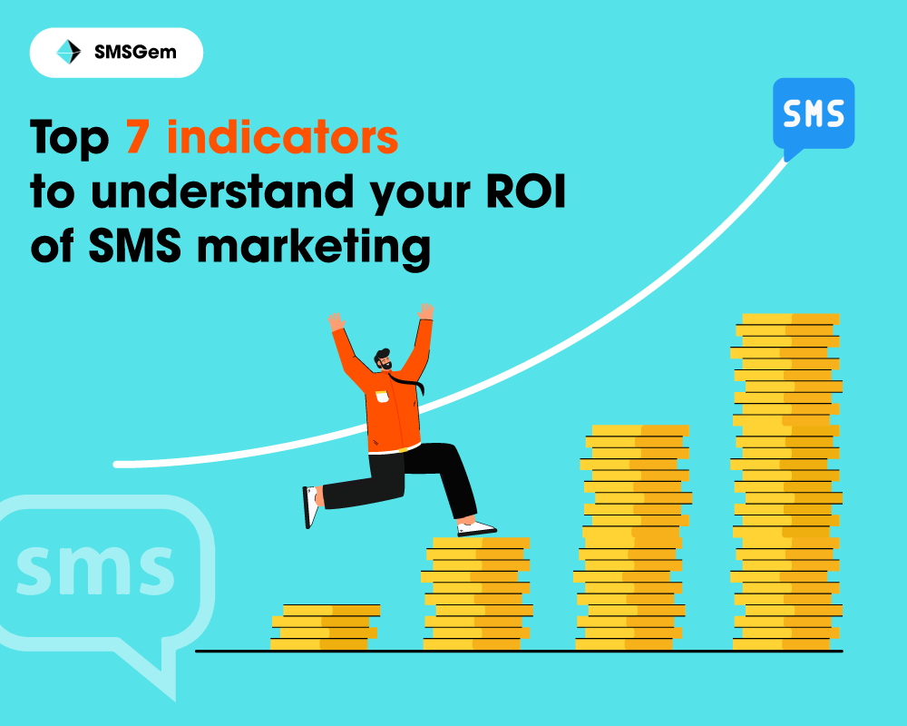 ROI of SMS marketing